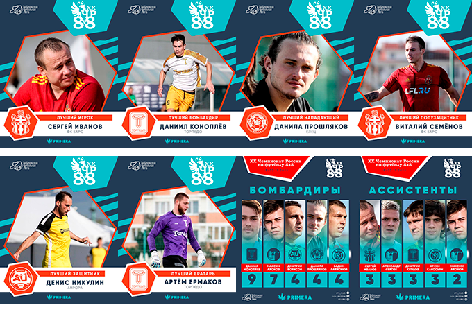 chempionat-rossii-2025-nominanty